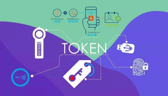 token的意思