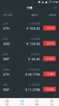 imtoken官网app地址
